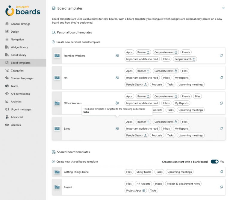 Ready Made Board Templates - Bloom Intranet